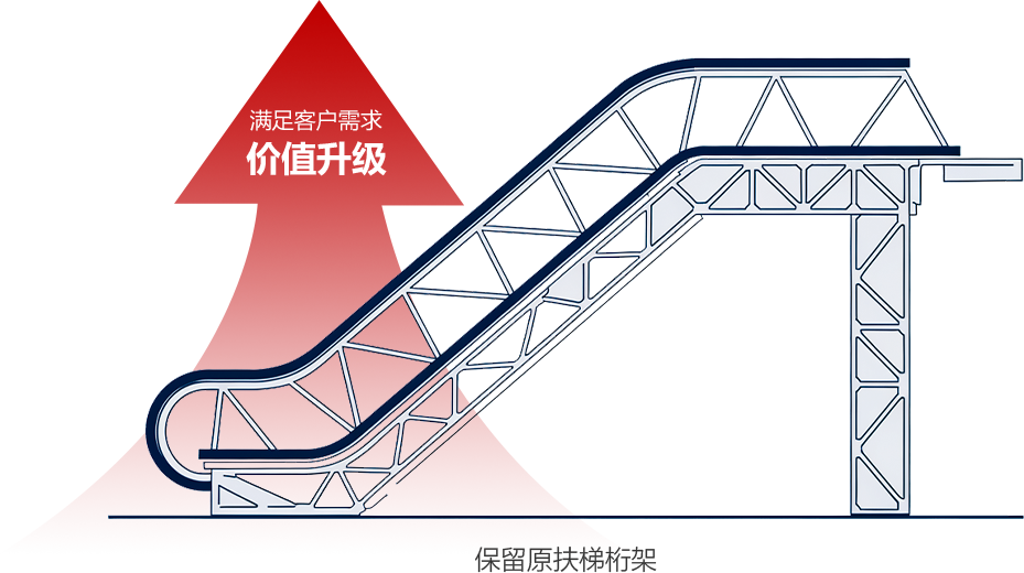 3499��˹ά��˹(�ٷ���֤)��վ-Made in PRC